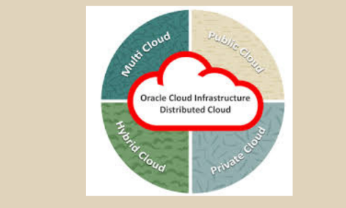 Multi Cloud integration